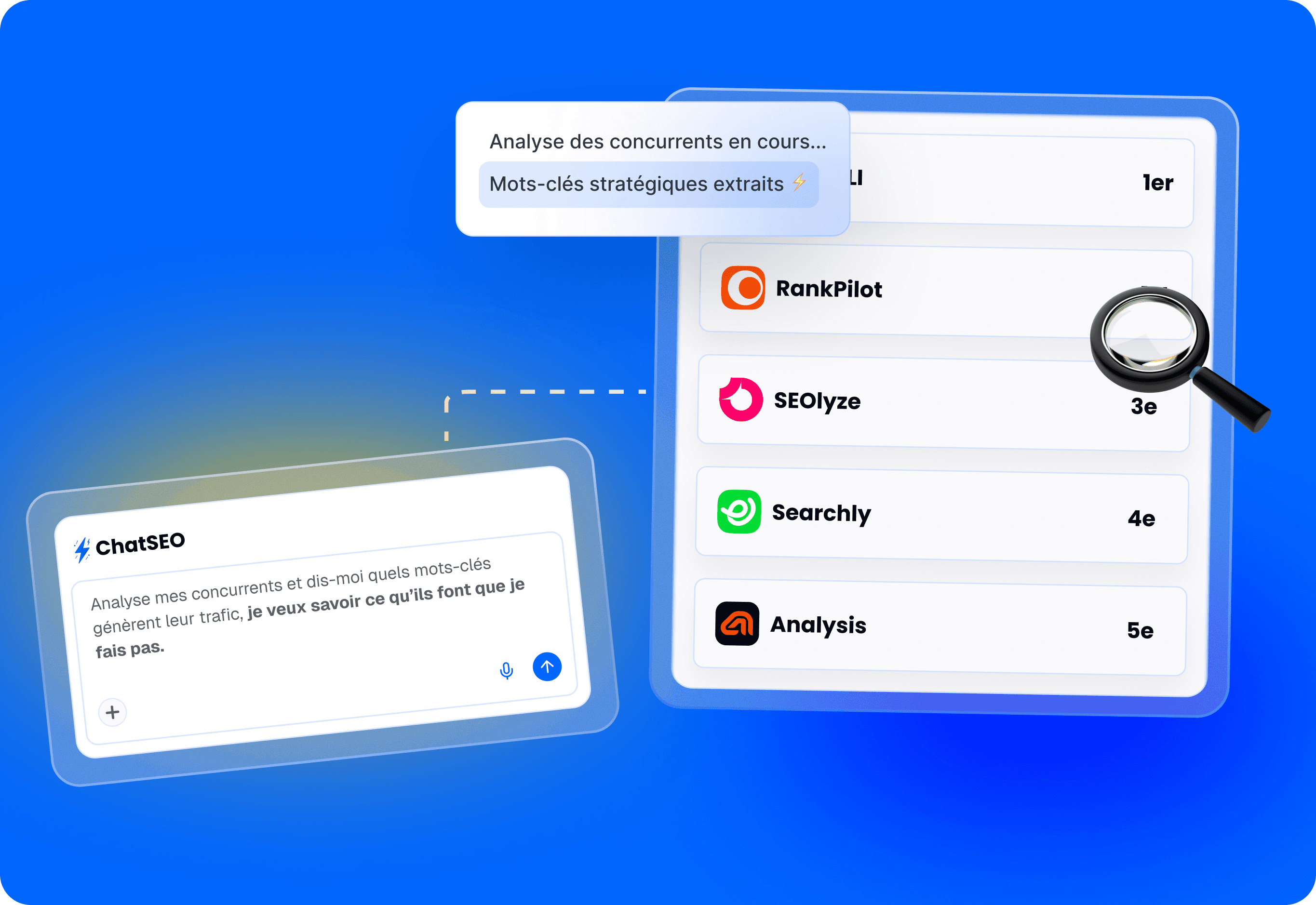 Analyse concurrentielle SEO