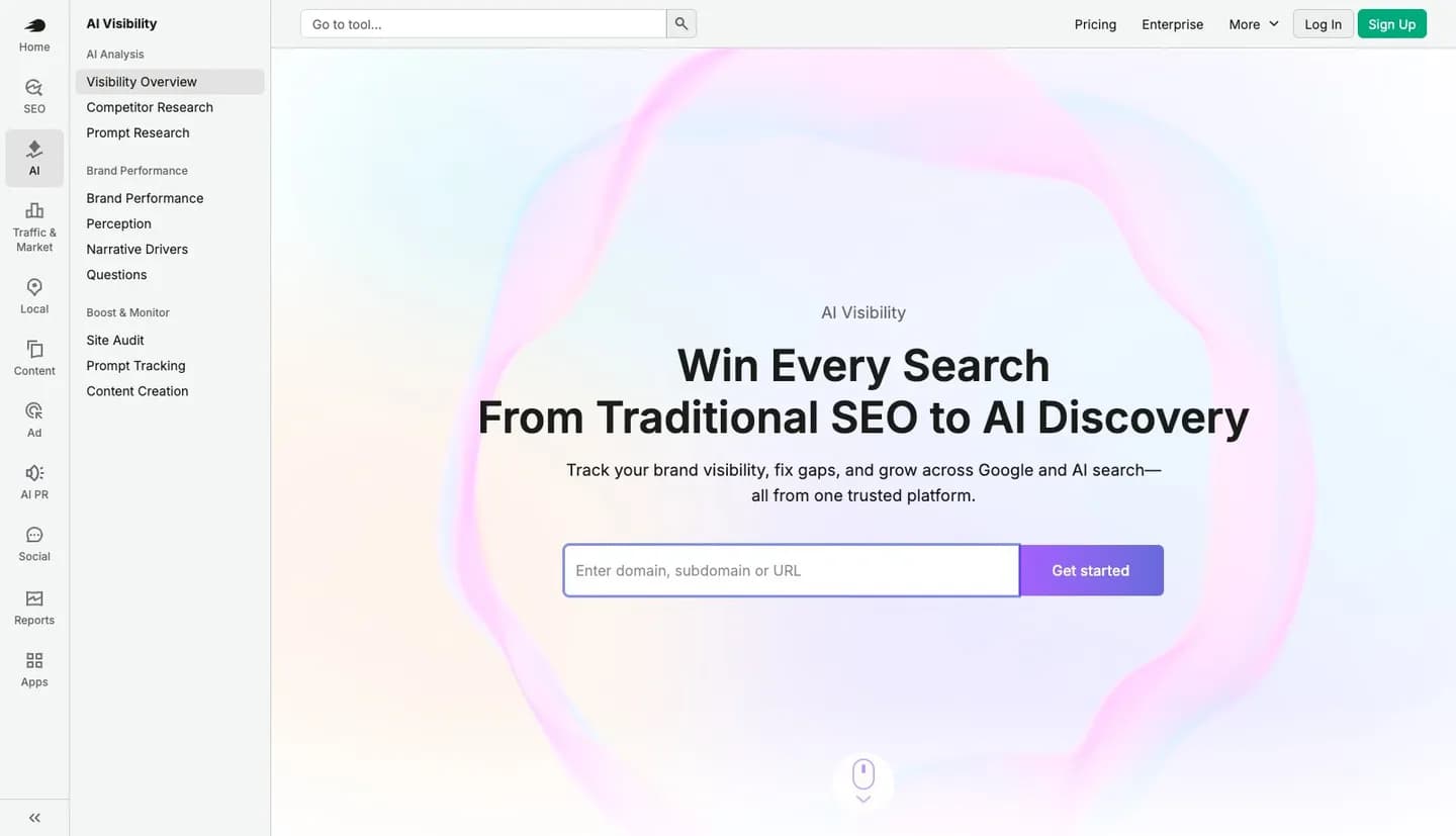 Semrush AI Visibility Toolkit page, October 2026