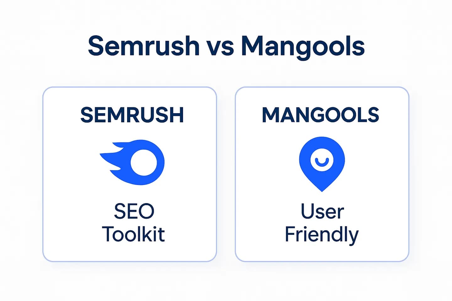 Infographie comparant Semrush (suite marketing complète), Mangools (suite SEO simple et abordable) et ChatSEO (IA sur vos vraies données Search Console)