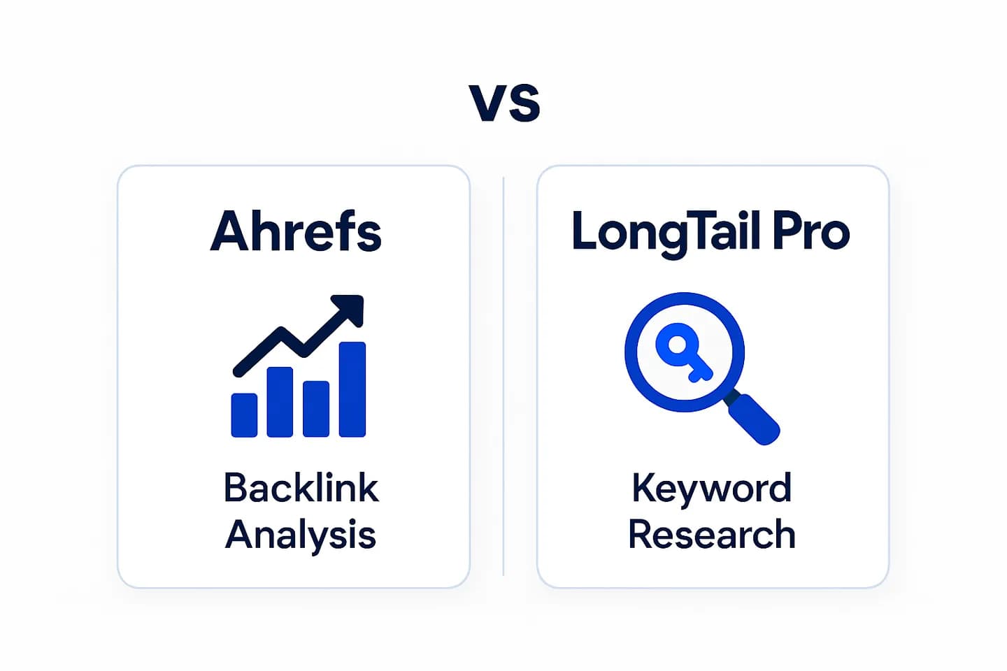 Infographic comparing Ahrefs (complete SEO suite), Long Tail Pro (shut down in 2024) and ChatSEO (AI on your real Search Console data)