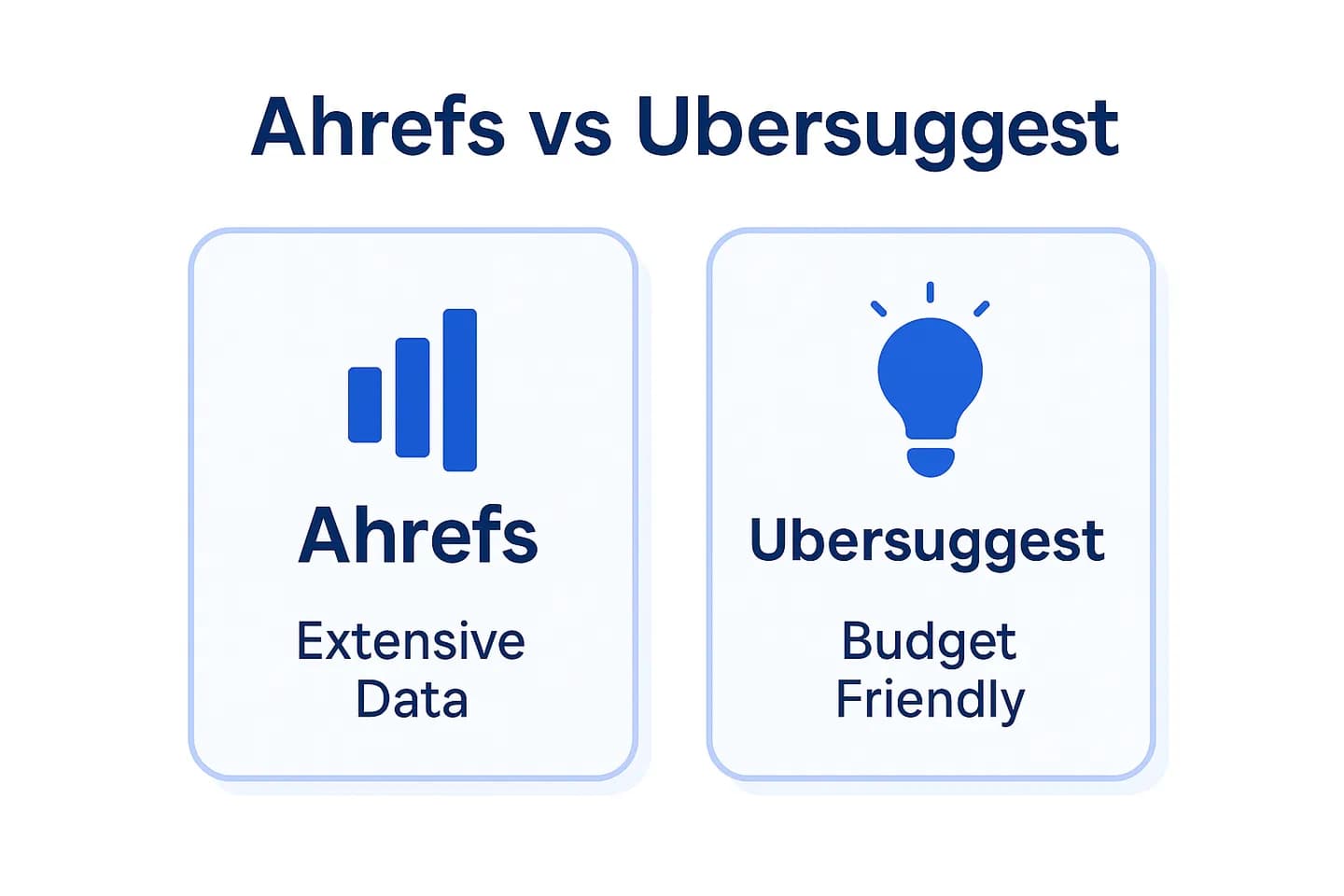 Infographie comparant Ahrefs (données massives et backlinks), Ubersuggest (budget et offre à vie) et ChatSEO (IA sur vos vraies données Search Console)