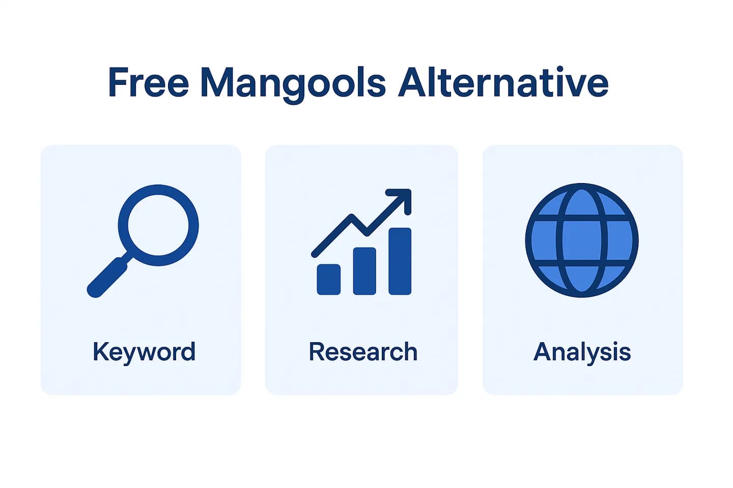 Infographic comparing the best free Mangools alternatives: Google Search Console, Google Keyword Planner and ChatSEO