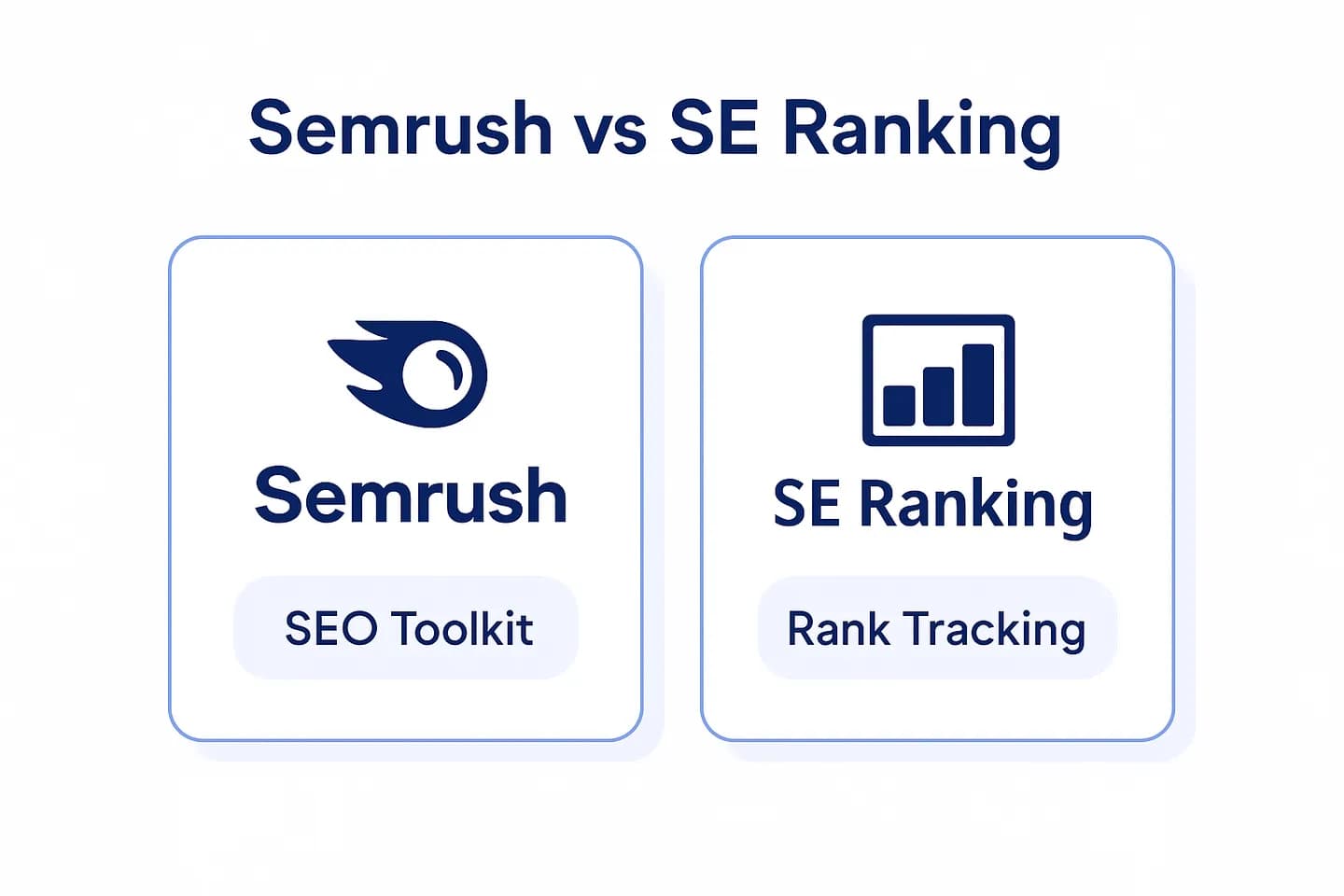 Infographie comparant Semrush (plateforme SEO complète), SE Ranking (meilleur rapport qualité-prix) et ChatSEO (IA sur vos vraies données Search Console)