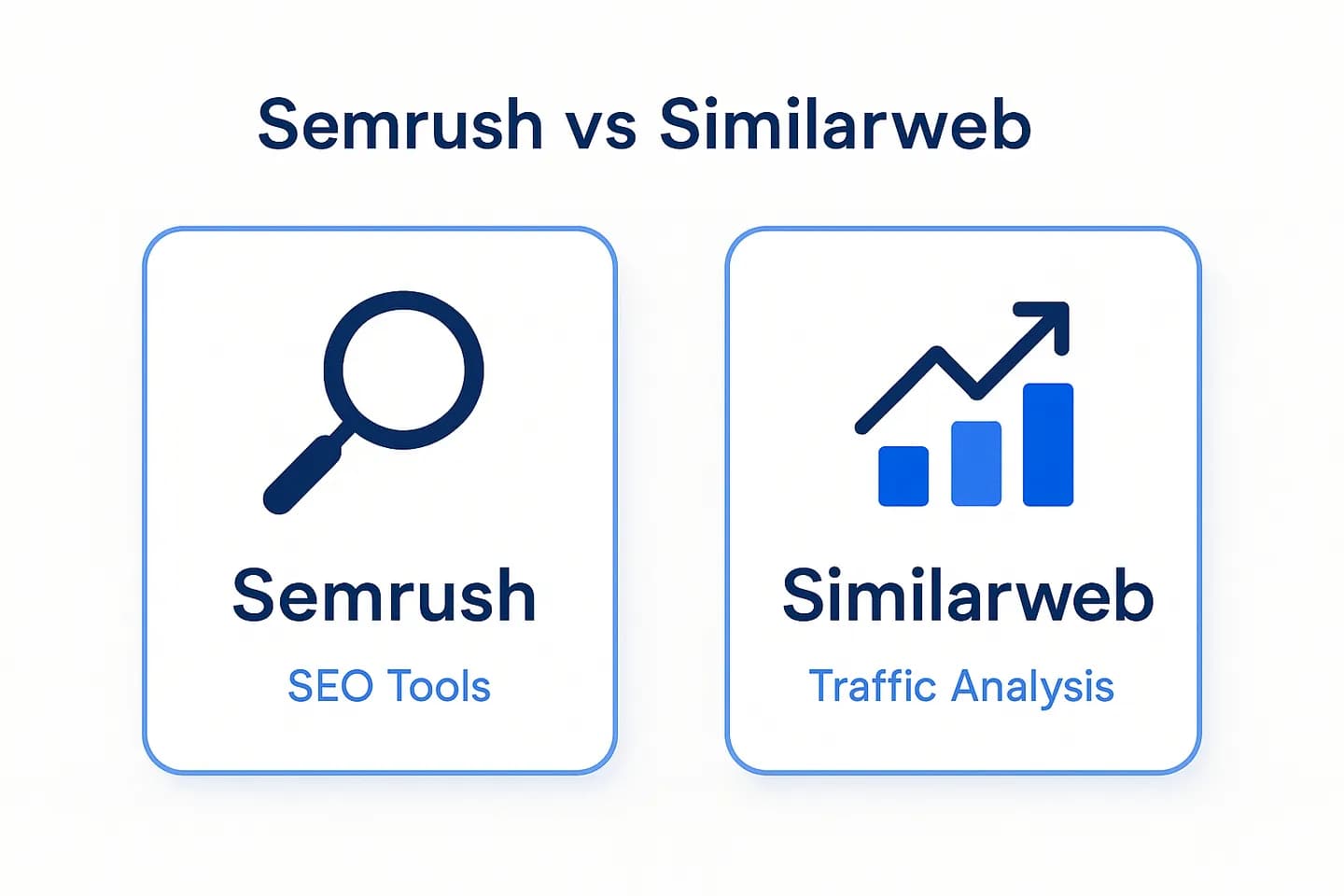 Infographic comparing Semrush (all-in-one SEO execution), SimilarWeb (traffic and market intelligence) and ChatSEO (AI on your real Search Console data)